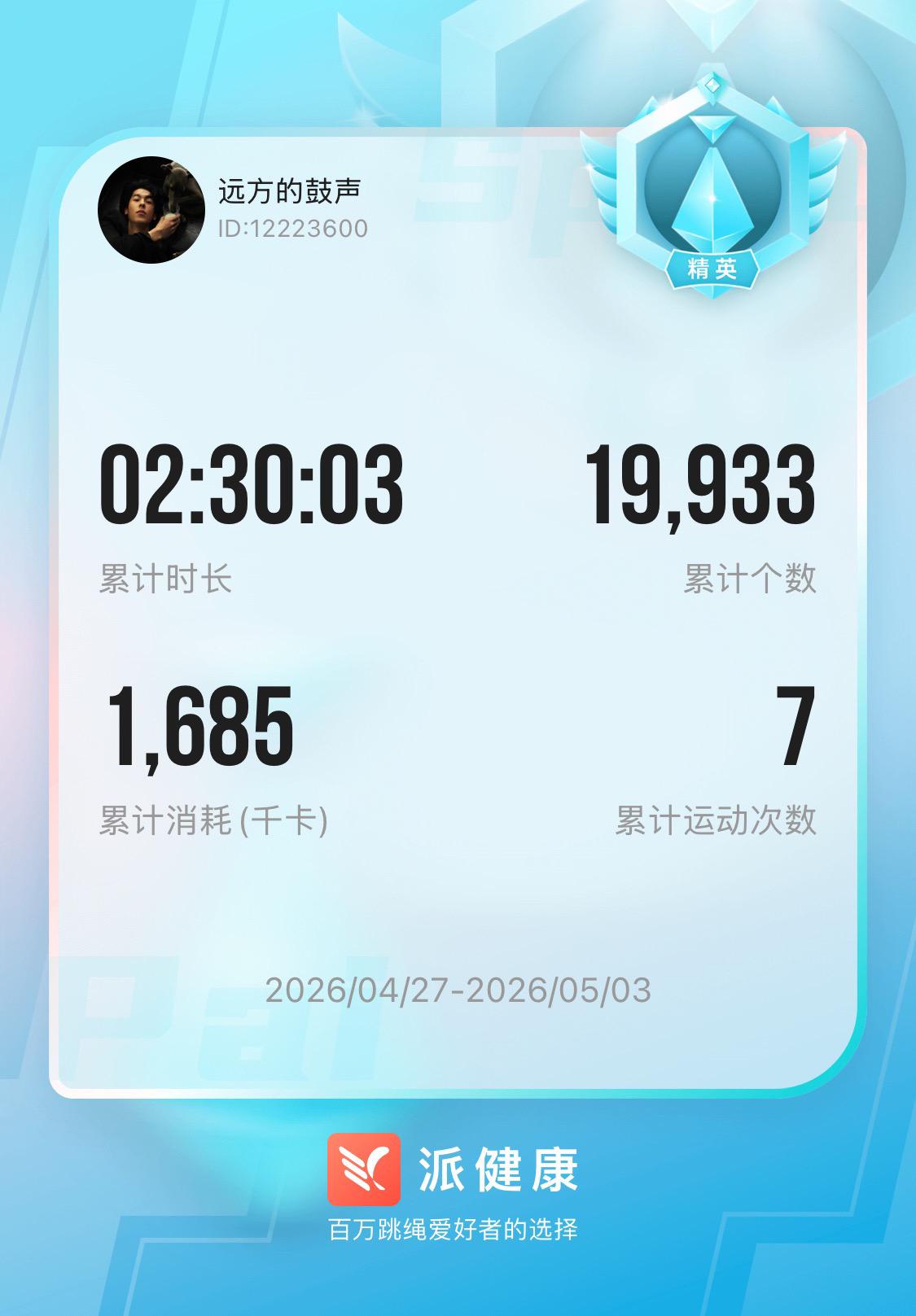 本周7/7