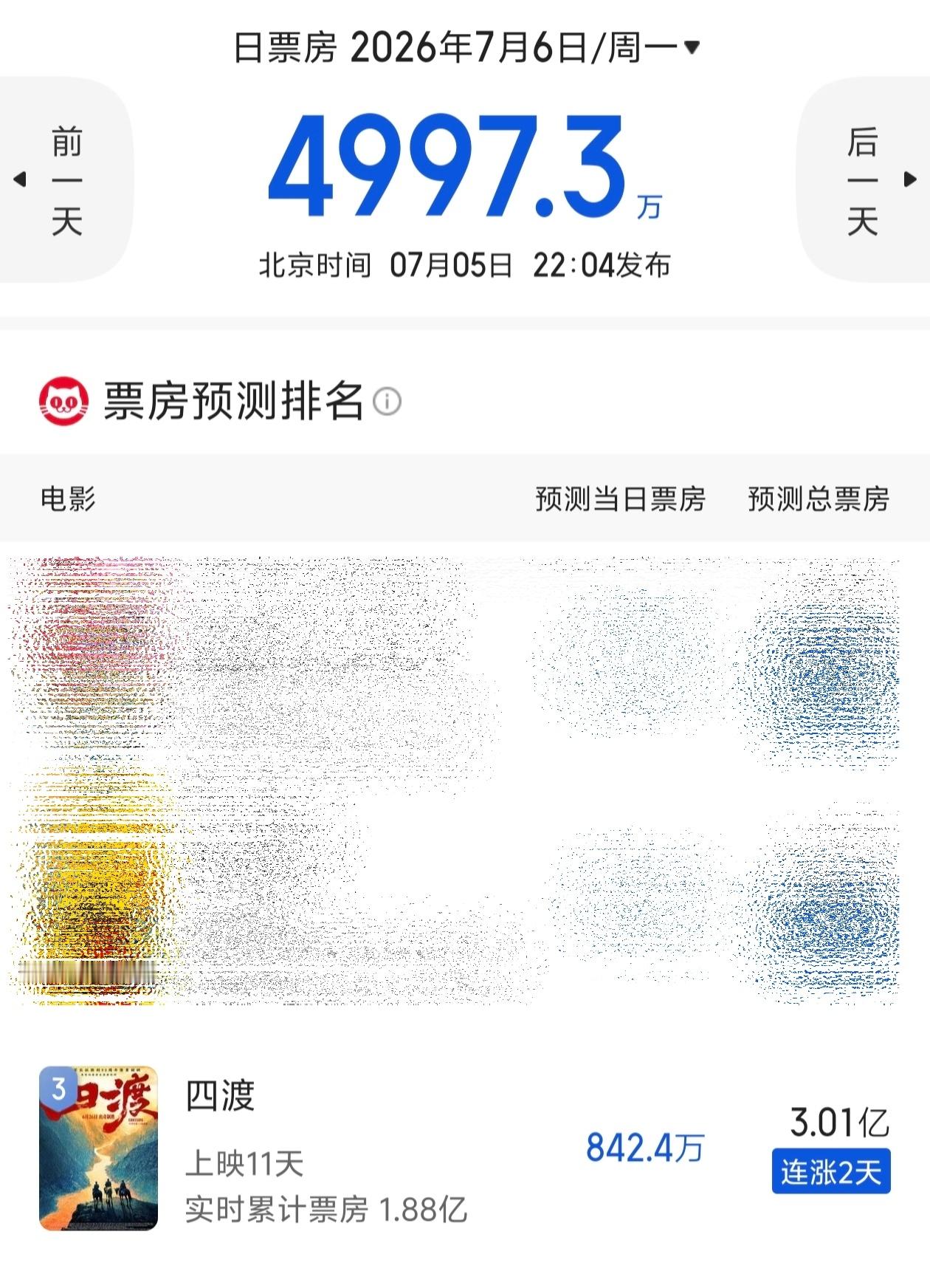 卧槽。。远超预期。。给个机会