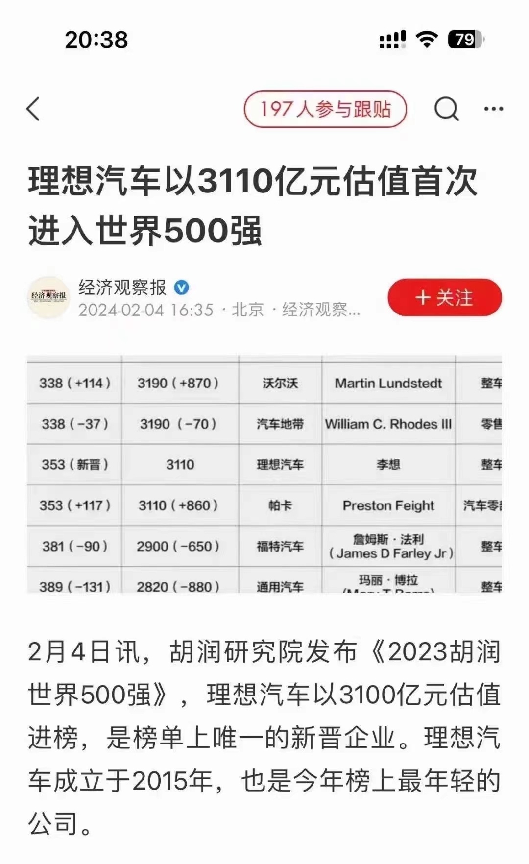 理想汽车估值进入了胡润榜世界500强[good] ​​​