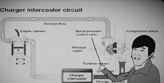 20世纪以来，科技飞速发展，但也有许多足以改变世界的发明悄然消失。它们或因利益博