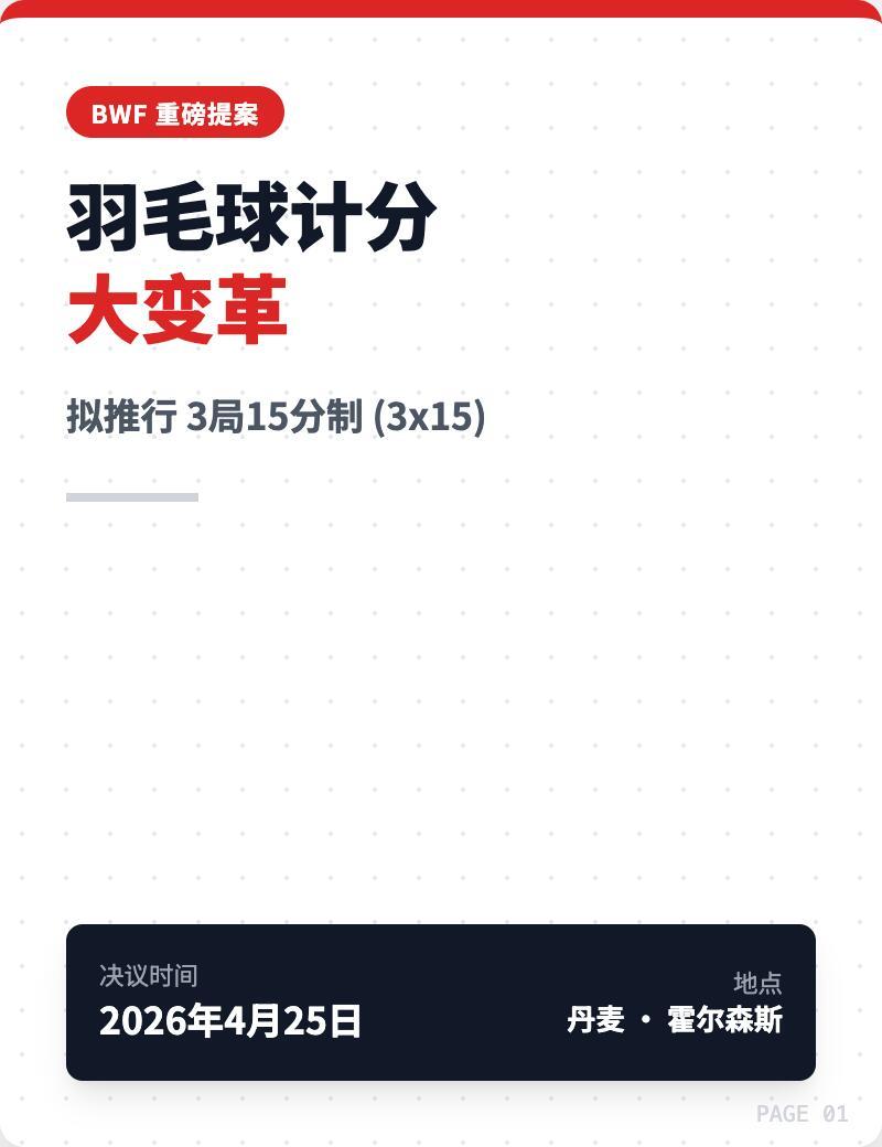 世界羽联同意采用新计分方式2月12日，世界羽联官方宣布，理事会已同意提议采用3×