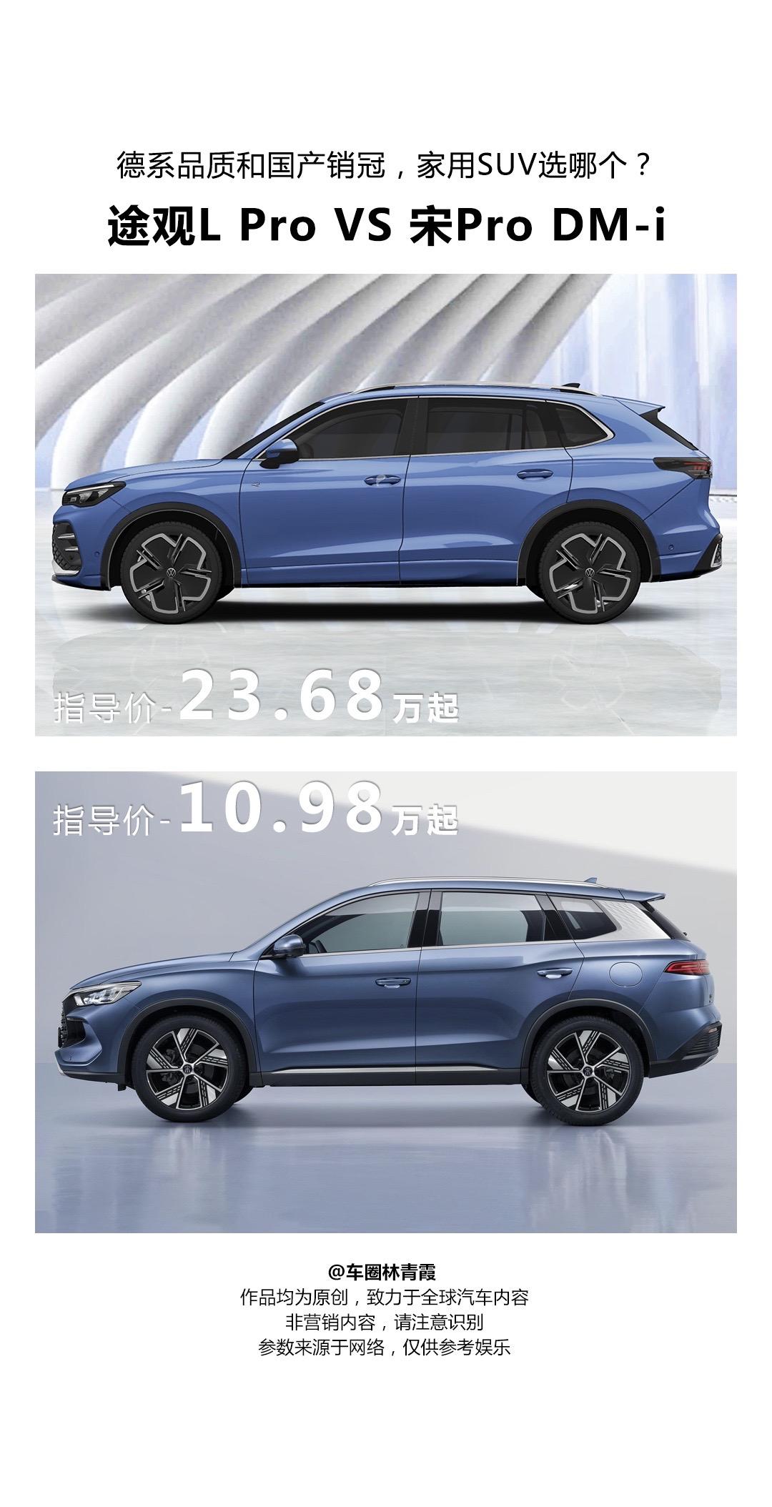 大众途观LPro新款上市，售价23.68万起，全系搭载2.0T发动机。手握20个，你会买两台不同颜色的宋轮着开，还是主打一个德系品质🤔？