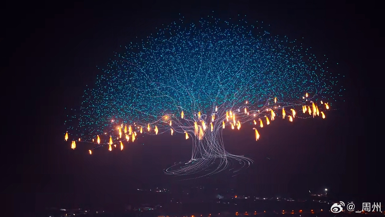 区块链[超话]       周三给出的整体思路是，大阴之下的调整行情，价格先行反