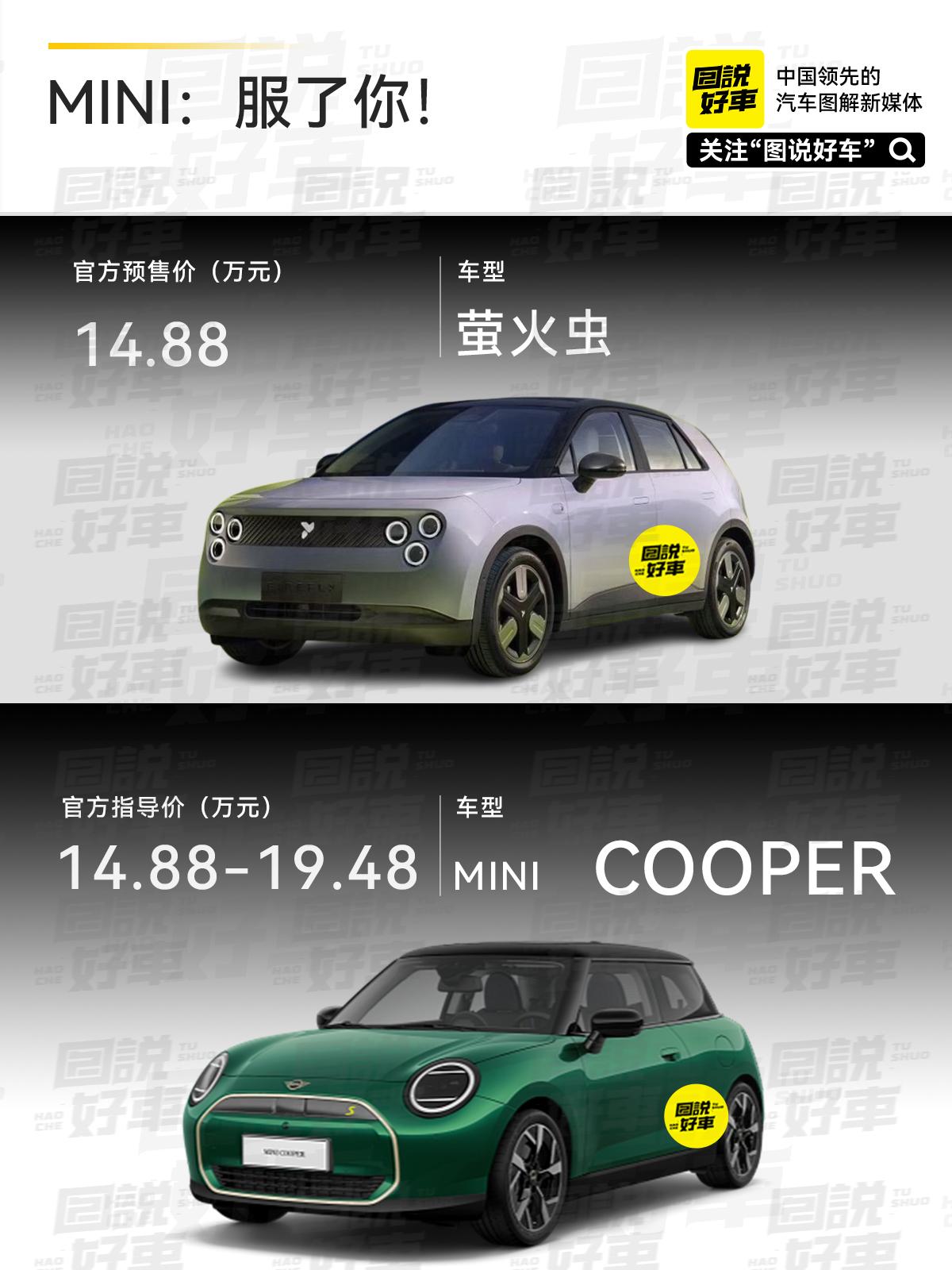 14.88万元，选MINI还是萤火虫？。蔚来子品牌萤火虫开启预售，14...