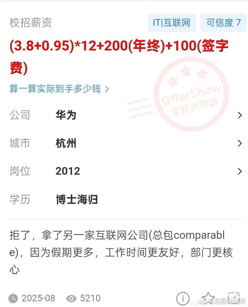 真恐怖！华为博士工资已经这个水平了！57万年薪，加200年年终，加100万签字费