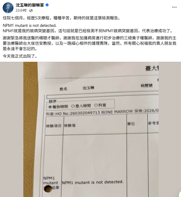 【沈玉琳治疗成功正式出院】恭喜康复出院！16日通过社媒平台发文宣布出院！他经历长