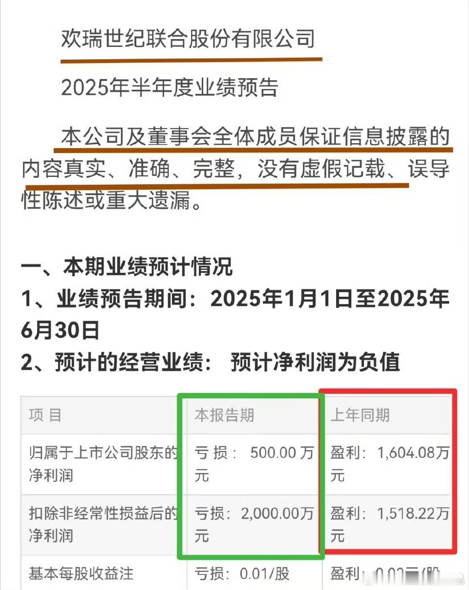 欢瑞世纪出2025年半年报预告了，跟上年同期比好惨啊，去年同期还是盈利，现在只是