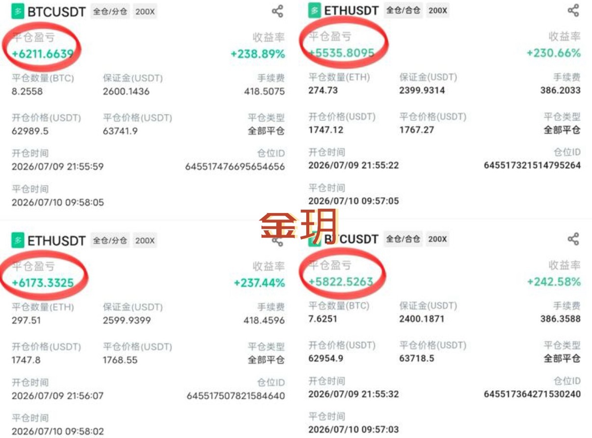 很多人抱怨这两天行情走得磨人，波动很小。其实不用发愁，卡点进场、按时止盈，震荡行