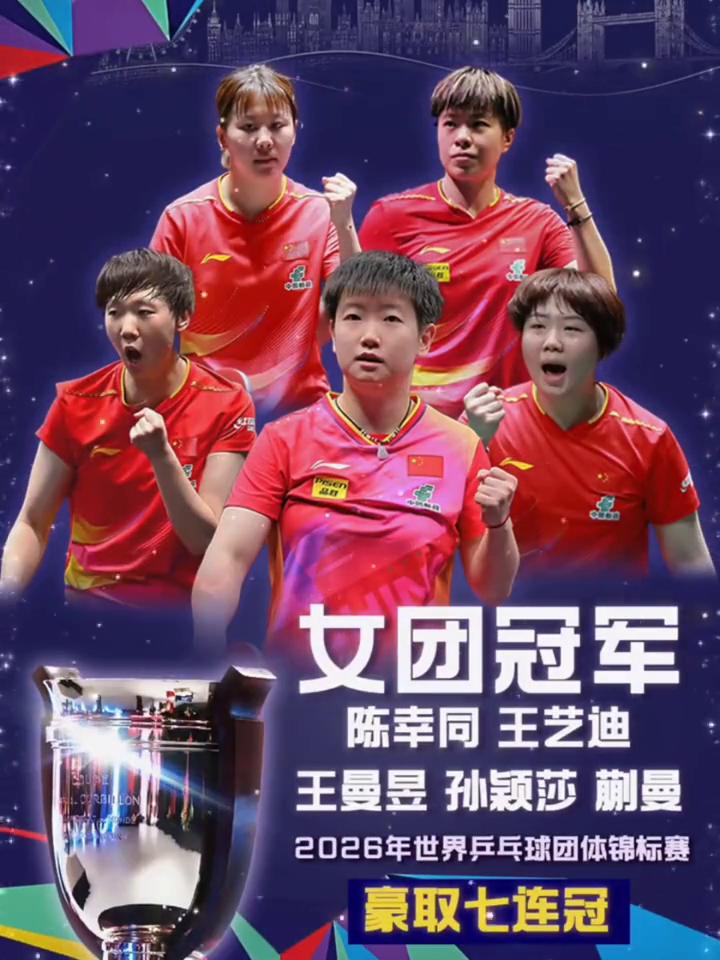 女团冠军陈幸同、王艺迪、王曼昱、孙颖莎、蒯曼，2026年世界乒乓球团体锦标赛豪取