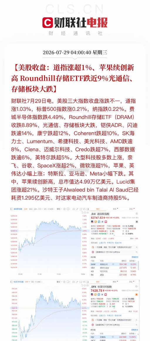美股看点在盘后，光通信和存储芯片大跌是结果，但盘后随着希捷科技财报超预期反包，存