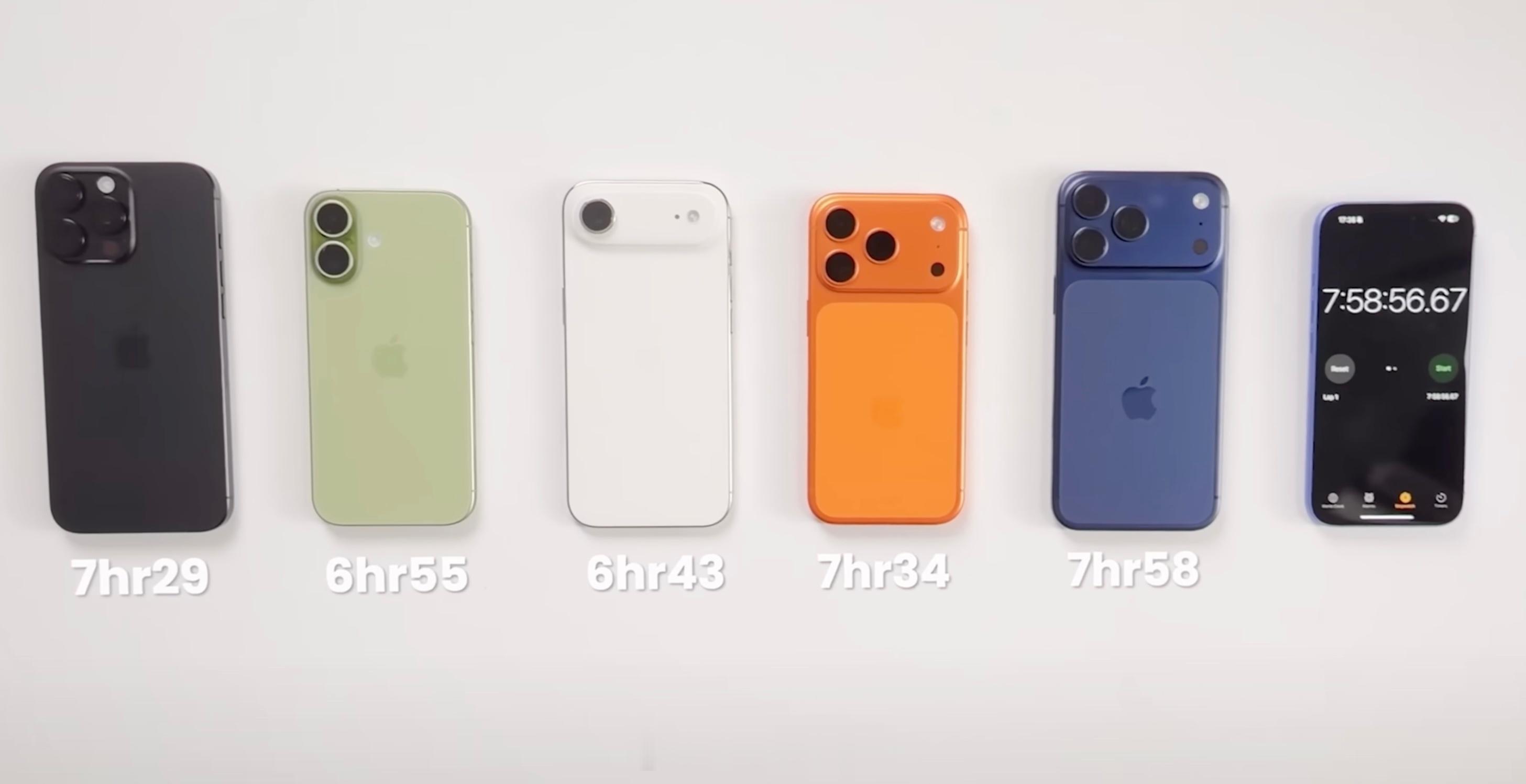 iPhone17ProMax续航实测夺冠 Wi-Fi 与蜂窝网络环境下，连续播放