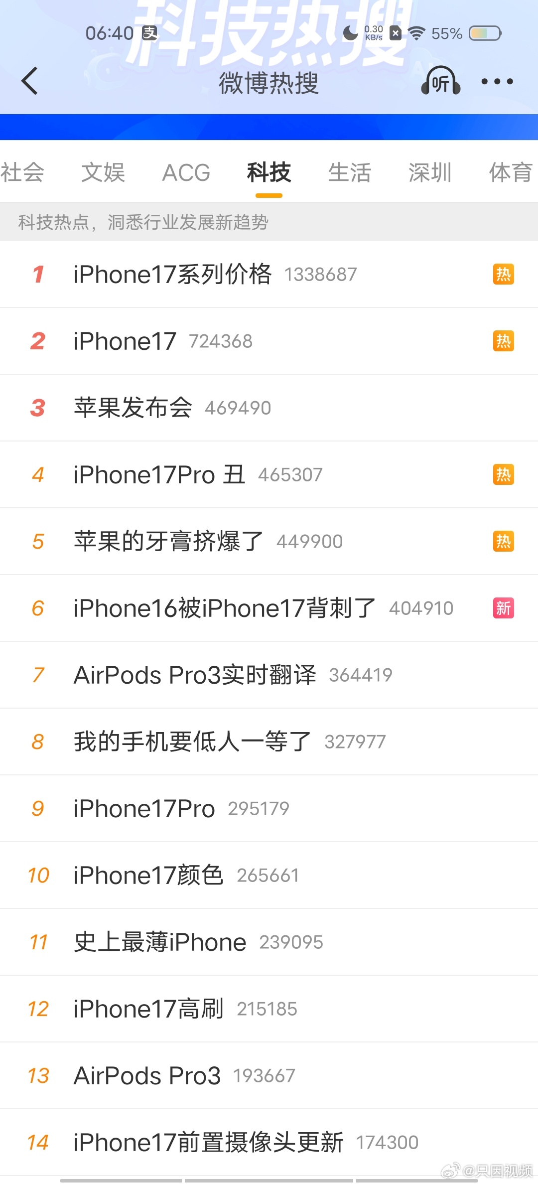 苹果发布会这才叫科技春晚 ​​​