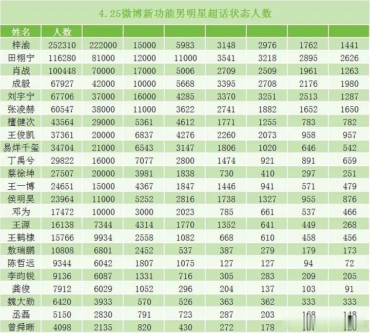 ai能取代数据女工么 