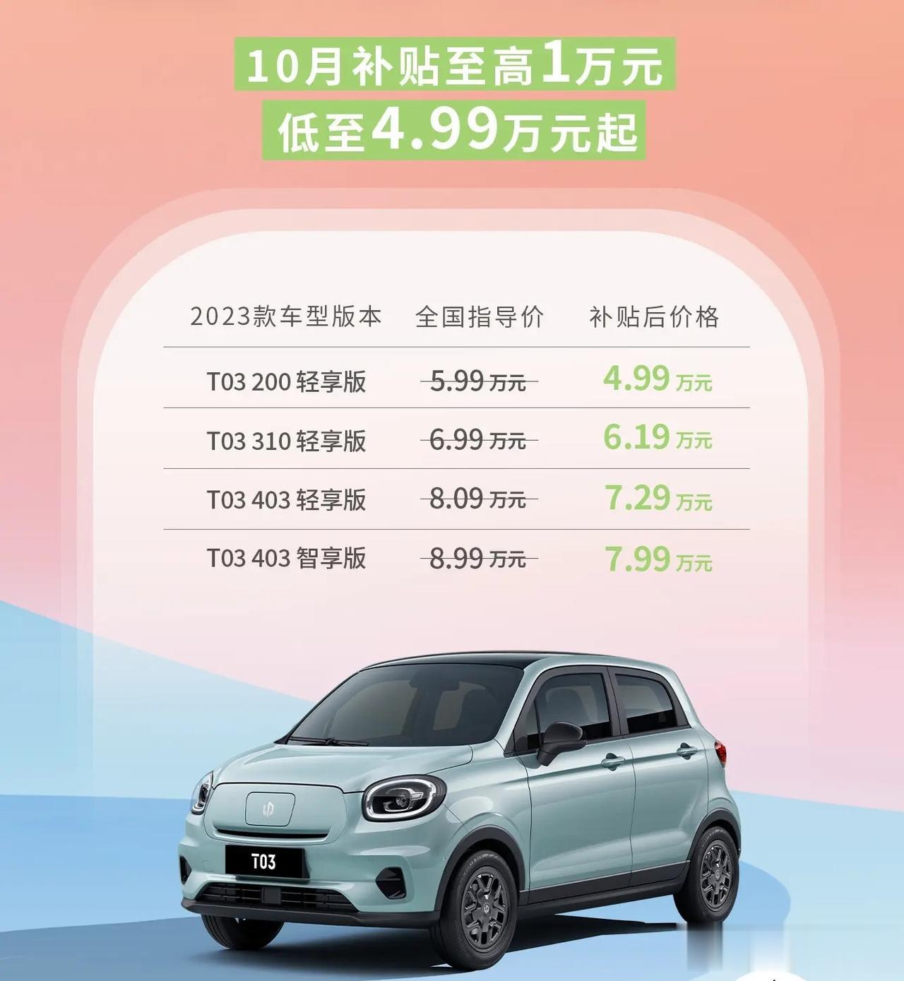 直播的时候我怎么说的来着？想买新能源的朋友是不是能晚买就晚买？

为什么晚买，就