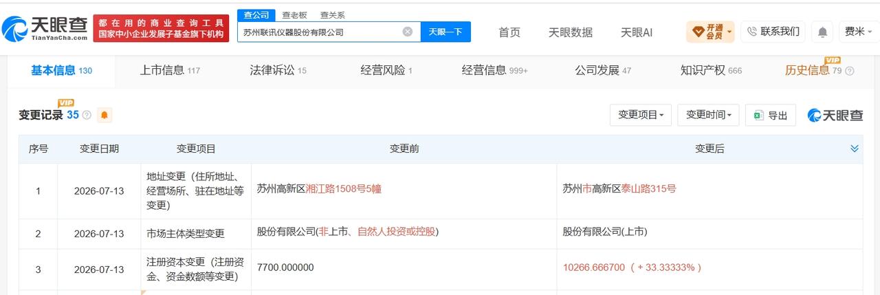 联讯仪器增资至1.03亿 增幅约33%

天眼查 App 显示，近日，苏州联讯仪