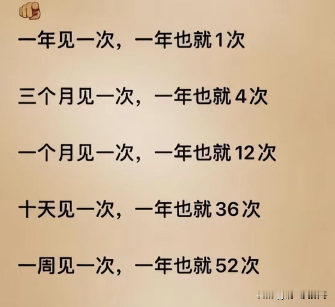 有多少人知道这个见面的重要？