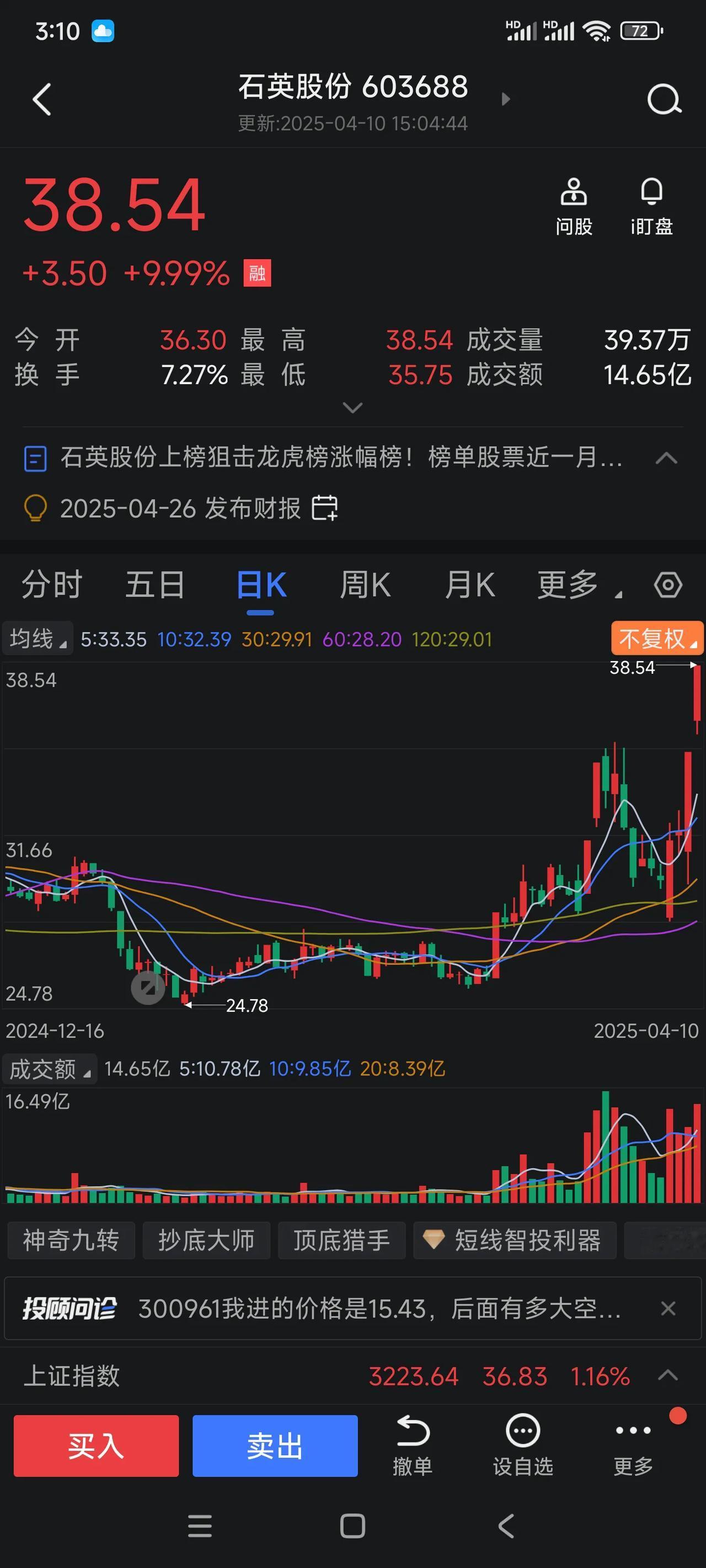 今日股价38.54，涨3.50，涨幅9.99%，强势上扬！📈💰