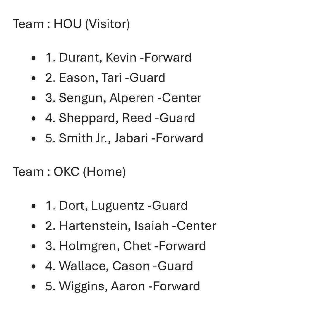 火箭vs雷霆 首发：谢泼德、伊森、杜兰特、小贾、申京阿门（生病）替补出战火箭vs