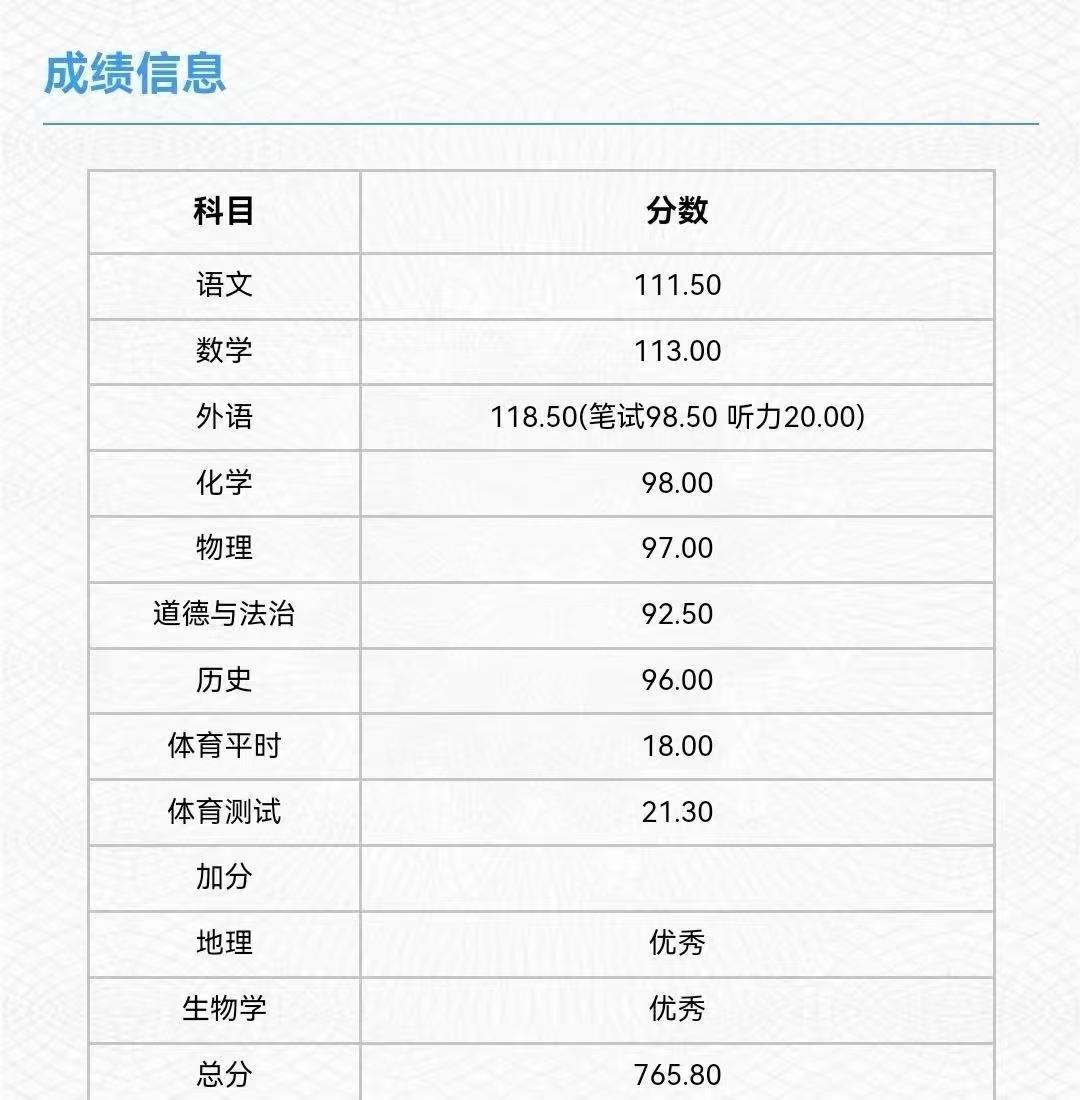 25届 随便问
天津中考[话题]
25届 随便问