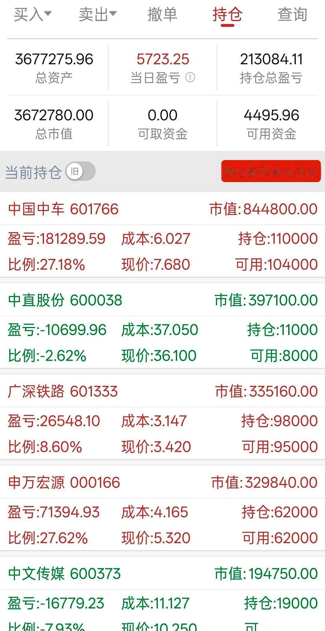 别人不要的我全要。
尤其那些慢吞吞、死气沉沉的“老登股”。
年轻人看不上，嫌它不