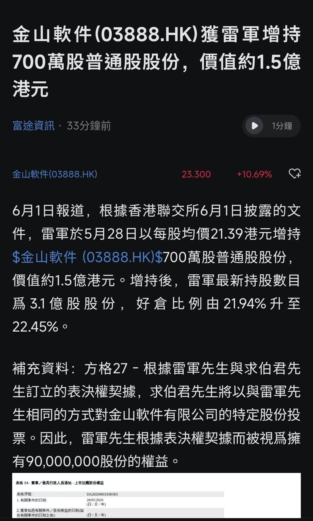 雷总今天增持了1.5亿港币金山软件的股票小米科技