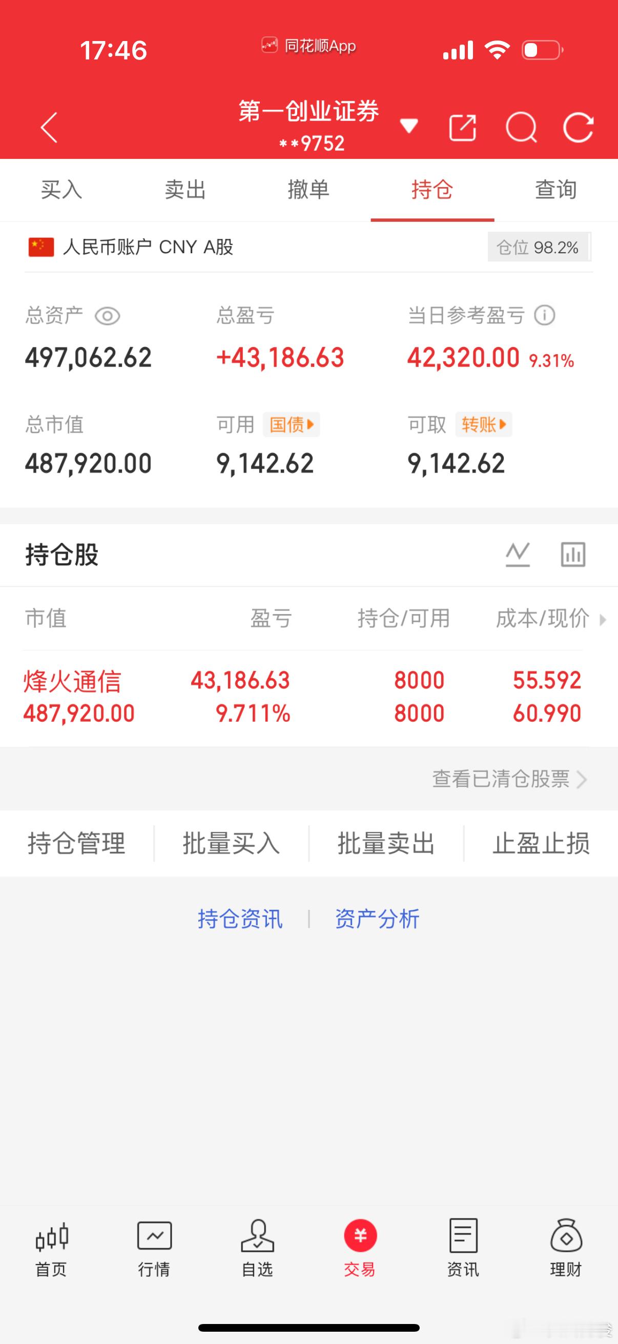 6月11日 收盘 记录全职炒股40万勇闯大A记 第（ 39  ）天！当日参考盈亏