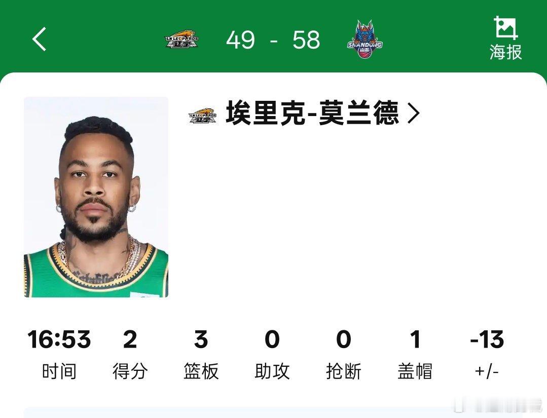 每月总有几次，难评cba季后赛