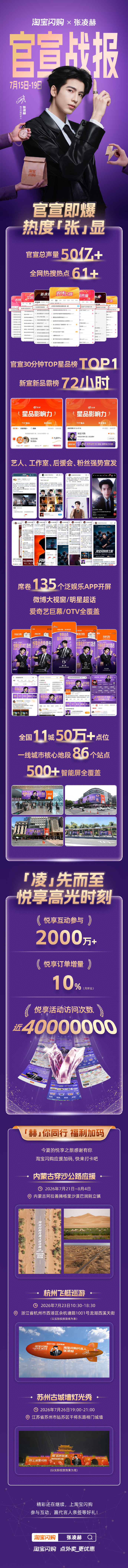 上淘宝闪购和张凌赫悦享一夏 官宣战报好燃！7月特工任务完美收官~后面的应援也太让