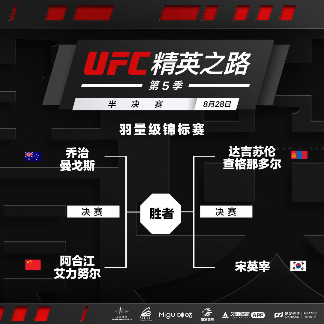 8月28日#UFC精英之路#第五季半决赛门票仍有余票！太依拉克领衔特别主赛、伊力