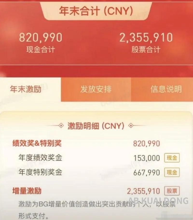 这张此前全网热议的腾讯年终激励截图属实，持有者是微信事业群（WXG）的产品中层叶