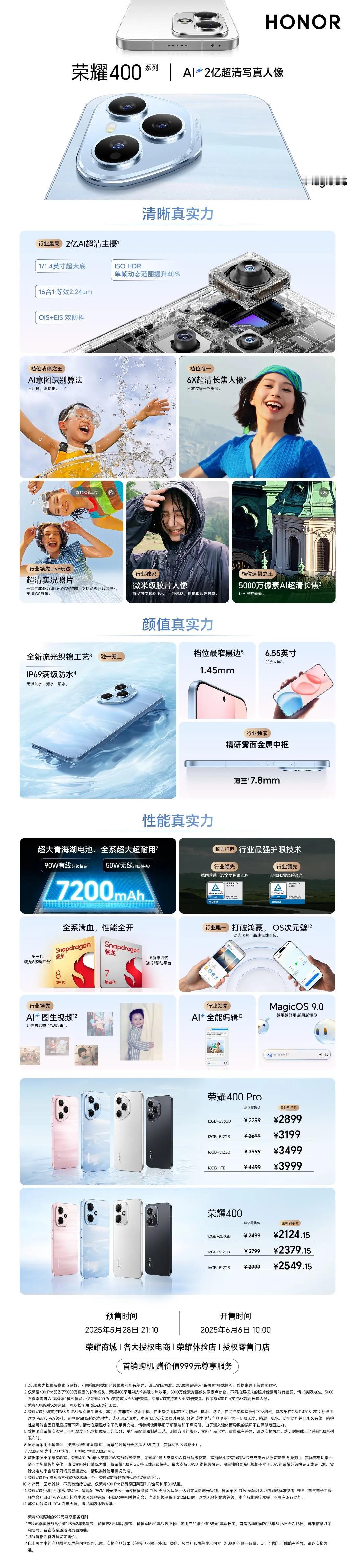 一图知晓今晚荣耀400发布会新品，还别说荣耀这代数字系列，配置还是蛮给力的，而且