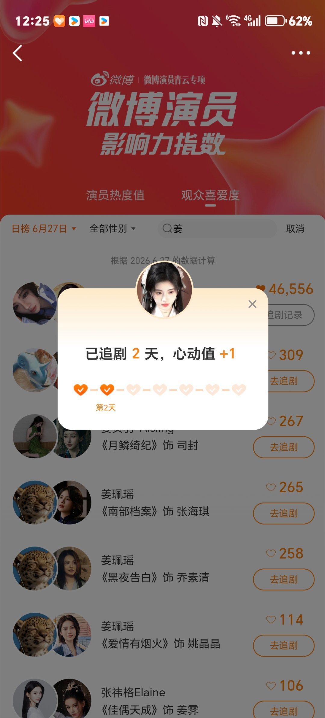 分享图片  专栏 · 鞠婧祎数据