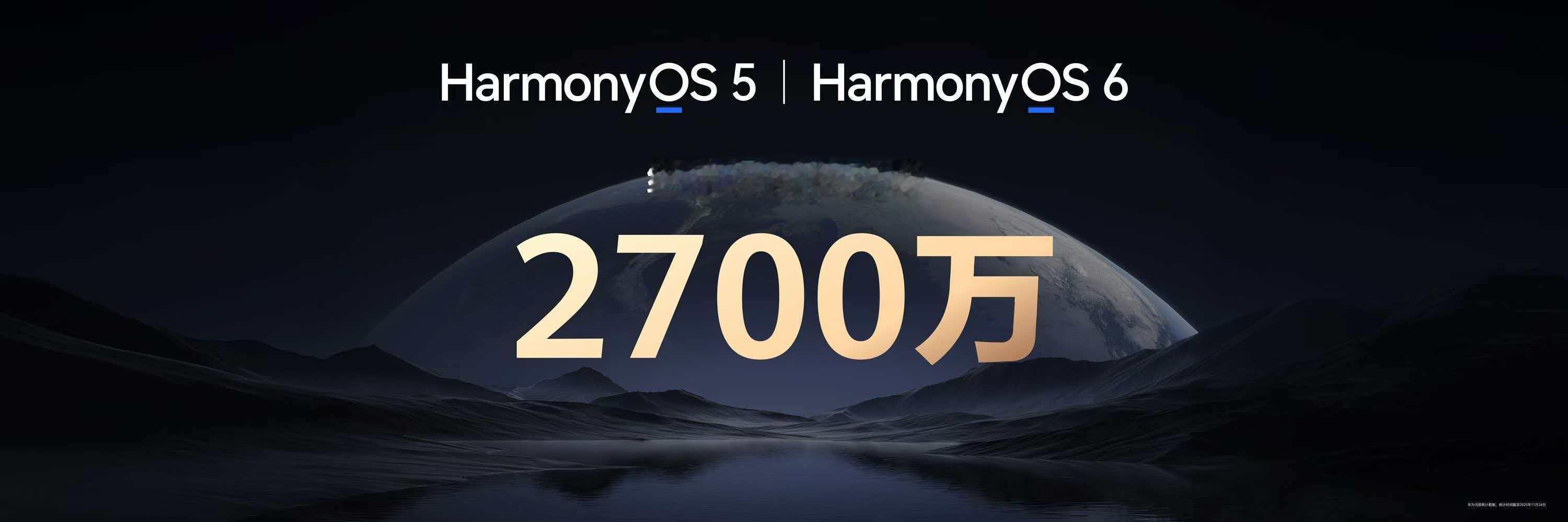 增长速度非常快了，又过去两个月时间，增长了700万，华为Mate80系列一发布，