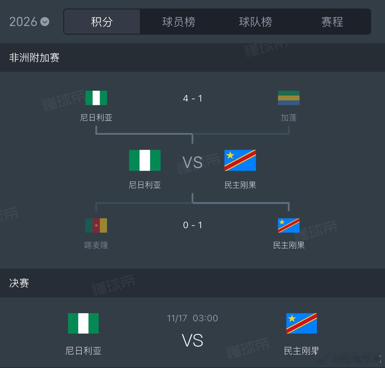 恩加德乌、奥纳纳、姆贝乌莫，巴索戈无缘世界杯。尼日利亚的那个800欧的乌切，离世