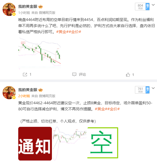 晚盘4462进场空单行情第一次下踩在4448反走，第二次回调至高4467，经过一