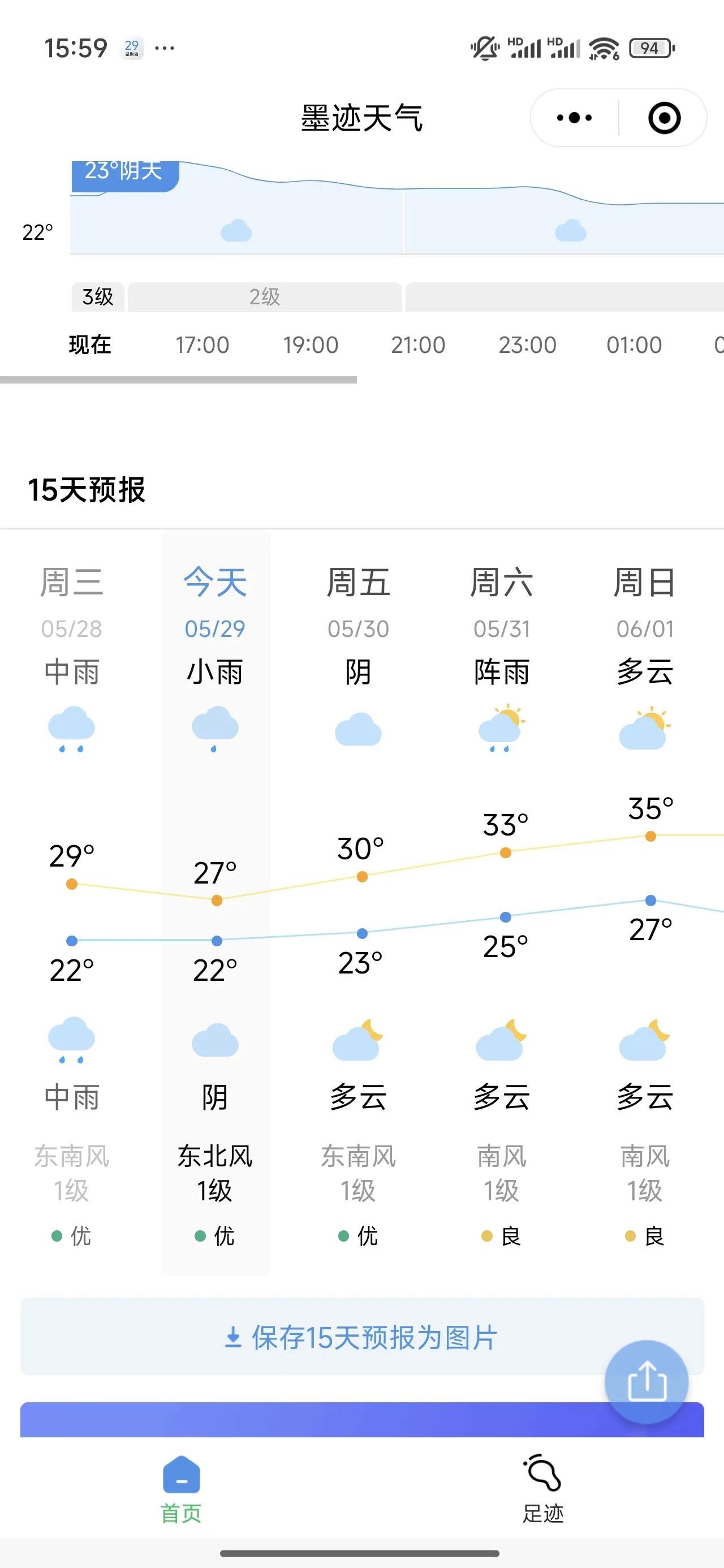 这天气是怎么了，马上6月了，本该是大汗淋漓的时候，晚上睡觉还要盖被子，这可是来南
