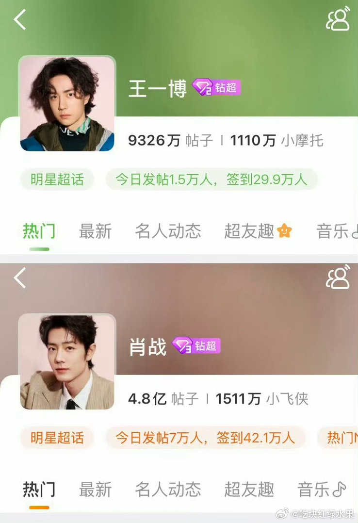 王一博超话和肖战超话的头像 不知道的还以为是他们互相给各自拍的 感觉唯粉里应该混