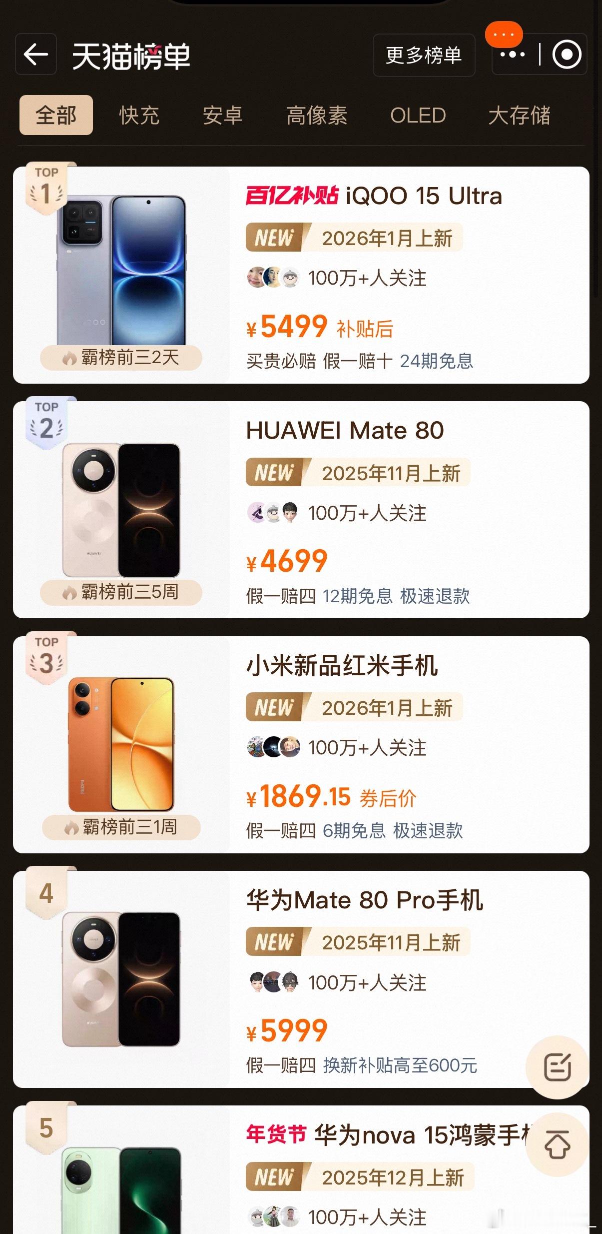 用实力说话！iQOO 15 Ultra直接登榜果然市场和销量最诚实 