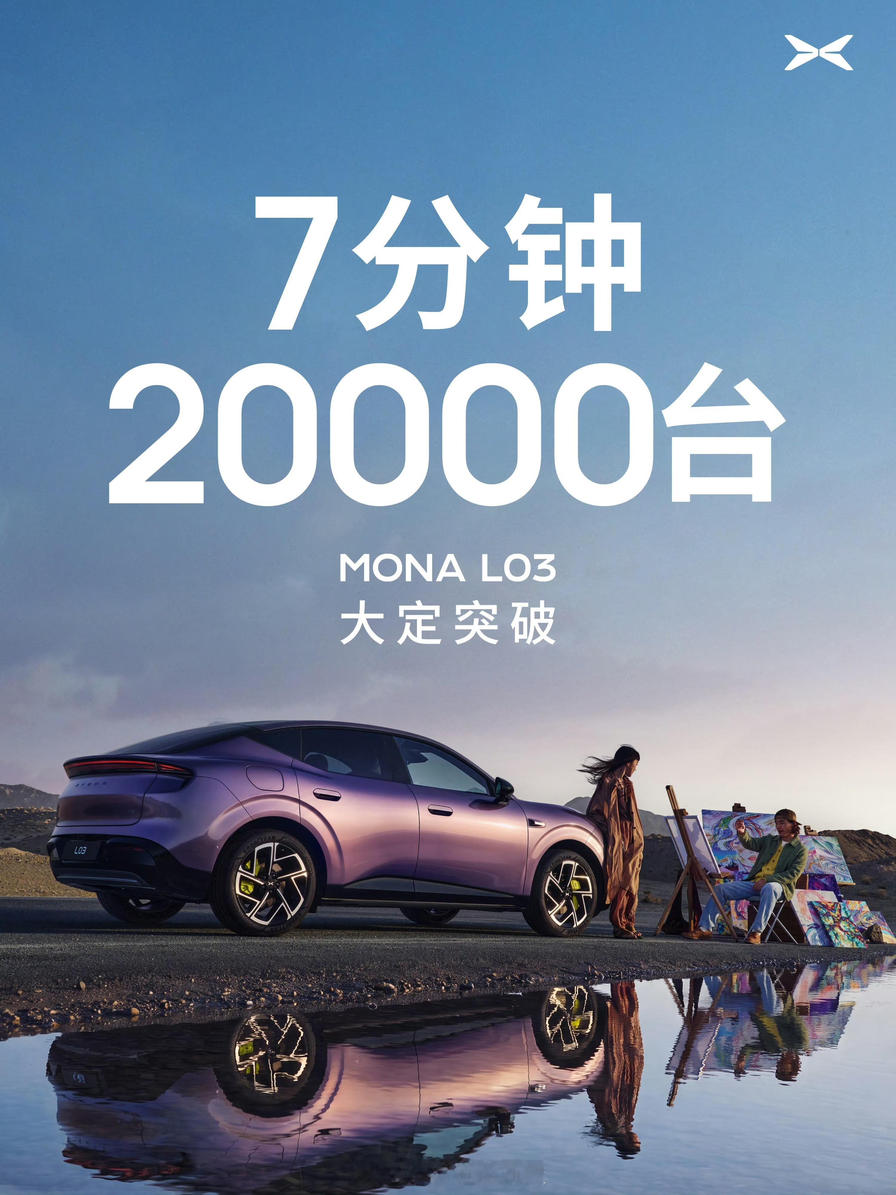 小鹏MONA L03，上市7分钟，大定突破20000台！感觉这款车要接过M03的