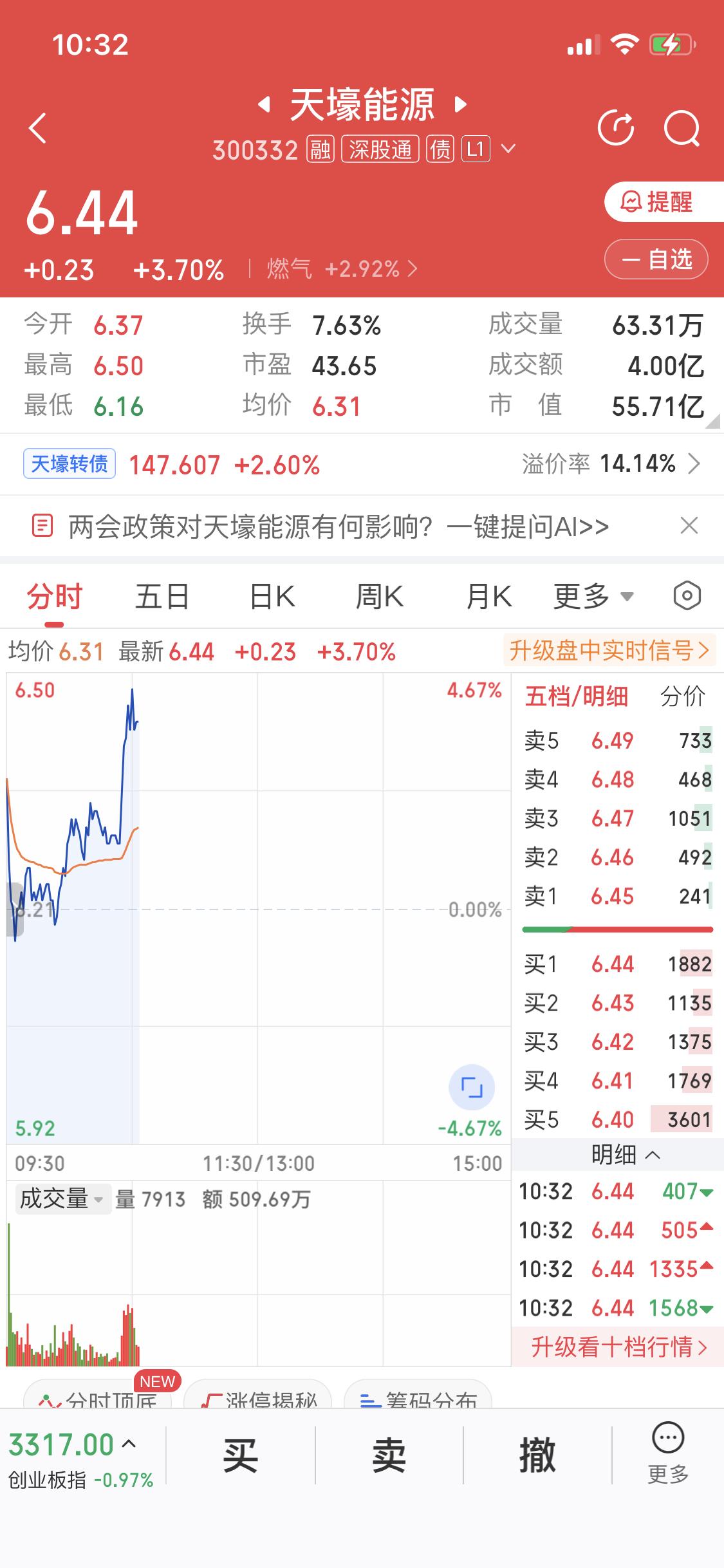 今天这行情确实怪，我手里好多票都跌破支撑位了，可油气板块却在涨，难道真要打仗了？