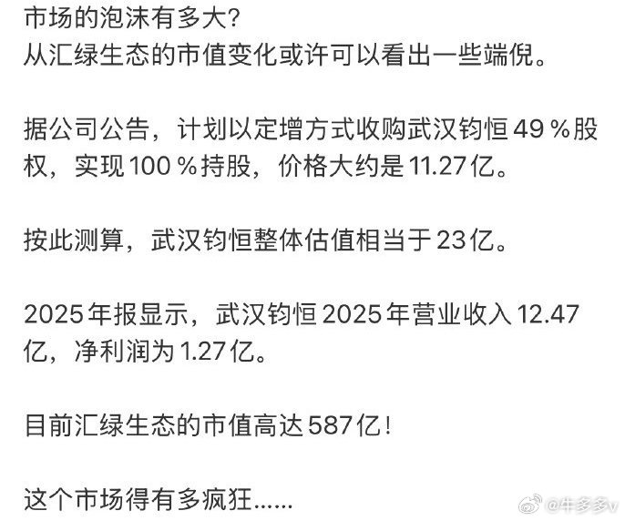 A股：一些上市公司的泡沫将逐渐戳破！5月14日，牛哥提及一家公司估值过高。 结果