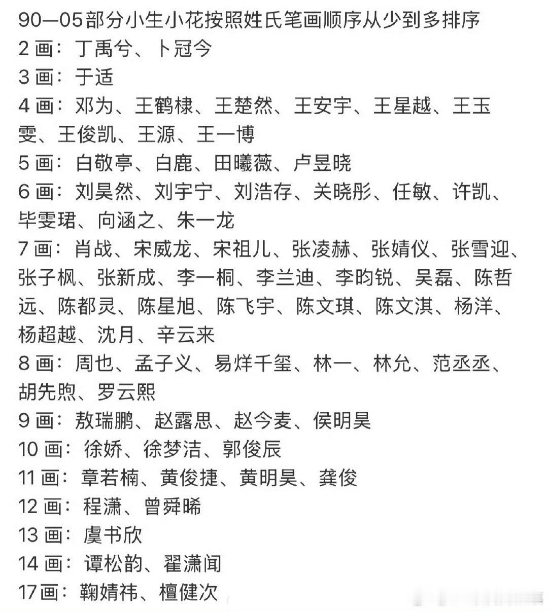 笔画少的明星成为最大赢家 笔画少的明星 笔画少的明星成为最大赢家，绝了艺人真名艺