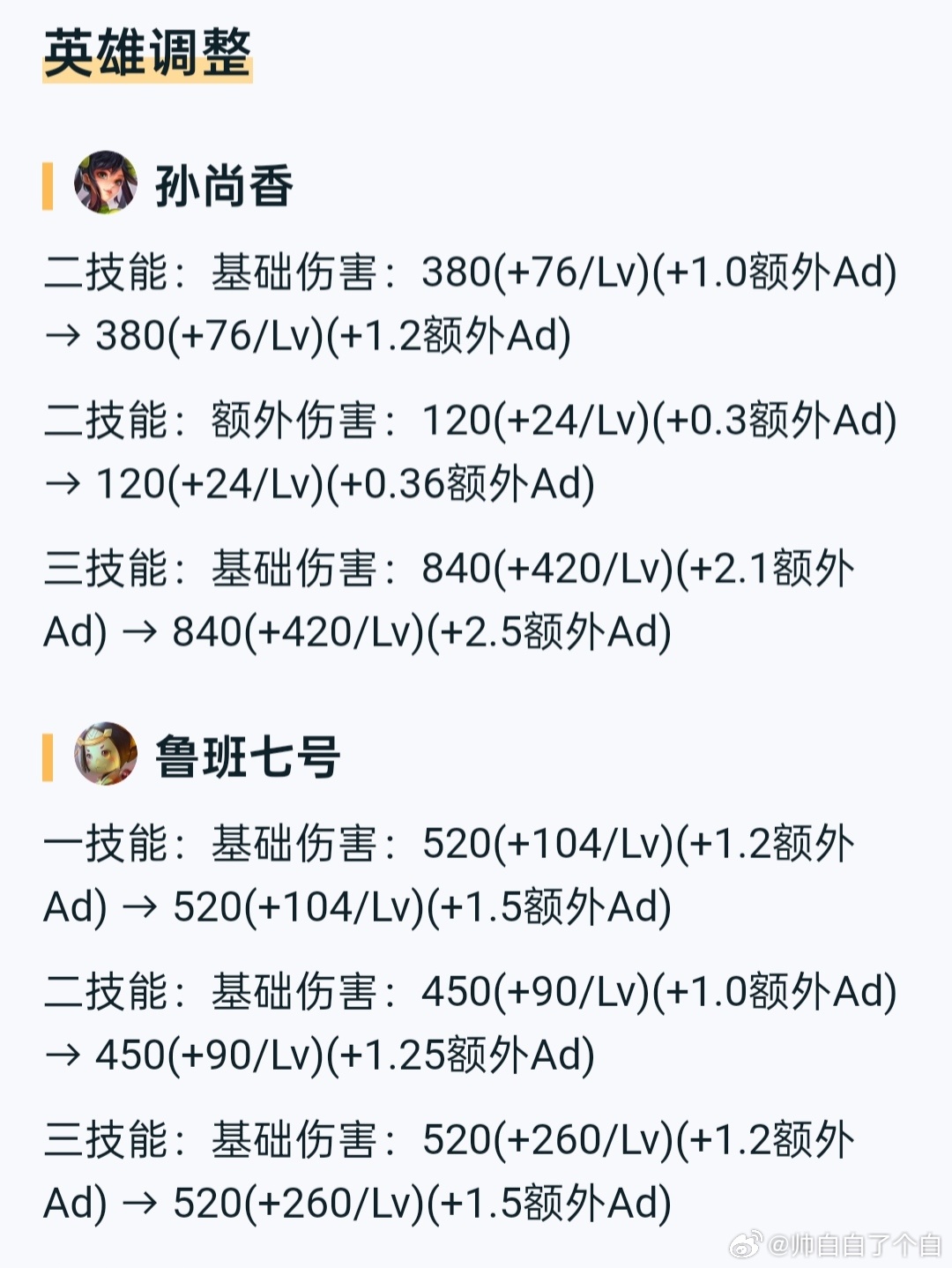 本周更新后，鲁班和孙尚香加强会不会两个英雄都即将拥有新皮肤？王者荣耀游戏日常