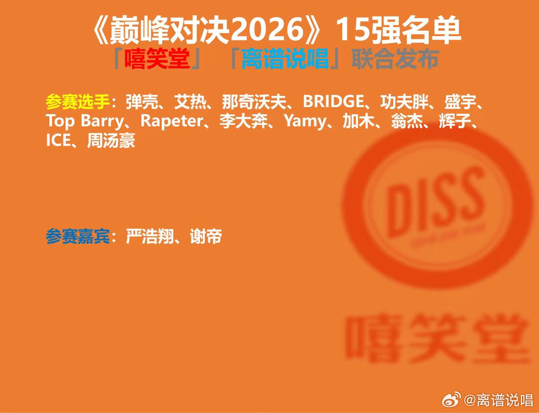 《巅峰对决》一半选手被淘汰！只剩15人！功夫胖、布瑞吉、Top Barry、Ra
