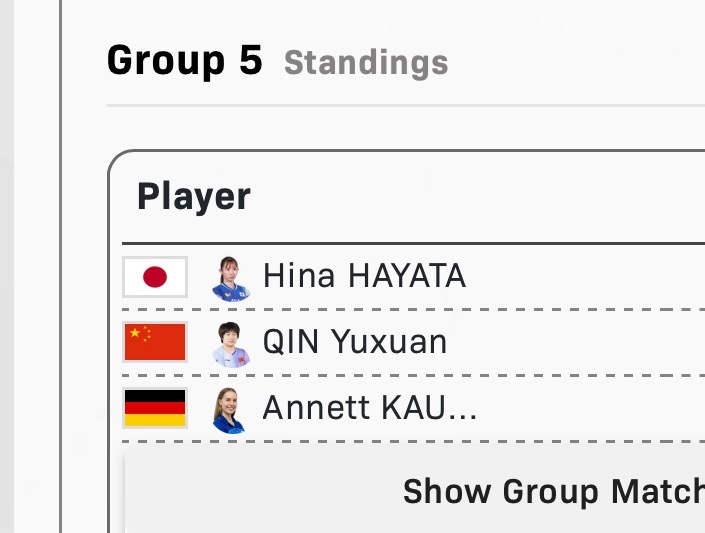 2026澳门乒乓球世界杯 女单5组：覃予萱vs早田希娜🇯🇵谁赢谁出线 