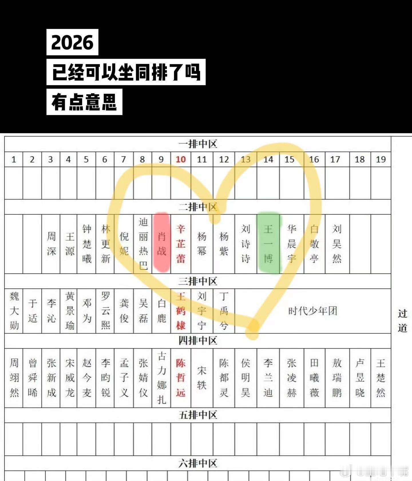 微博之夜 网传微博之夜座位图！ 