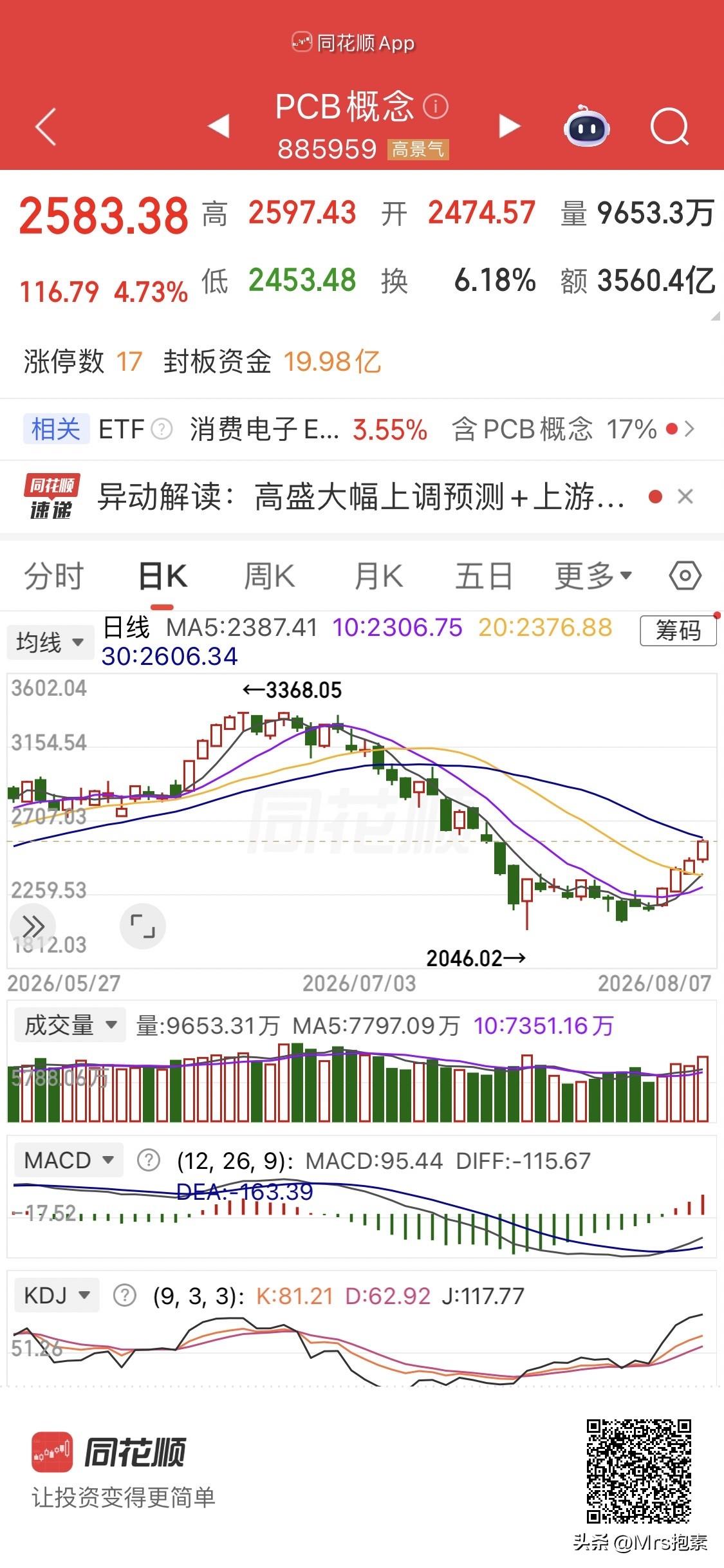 一是小金属/稀有金属，本周涨幅涨幅18.4%其中云南锗业+48.7%、锡业股份+
