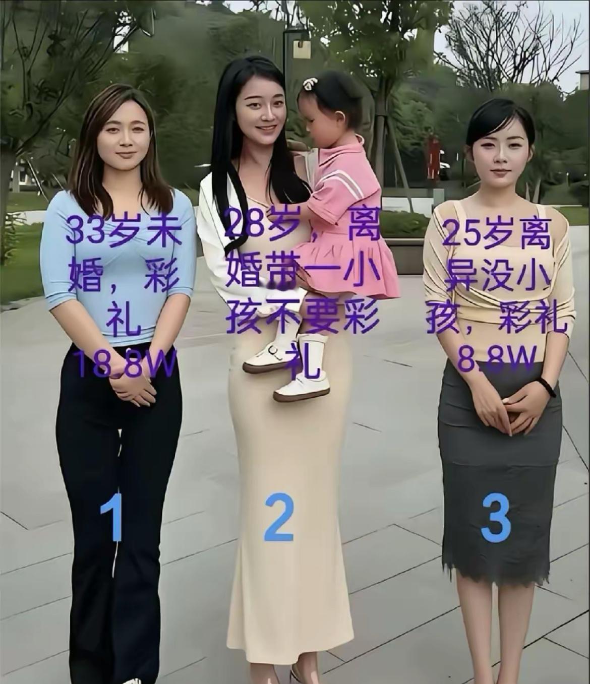 你会怎么选择？
