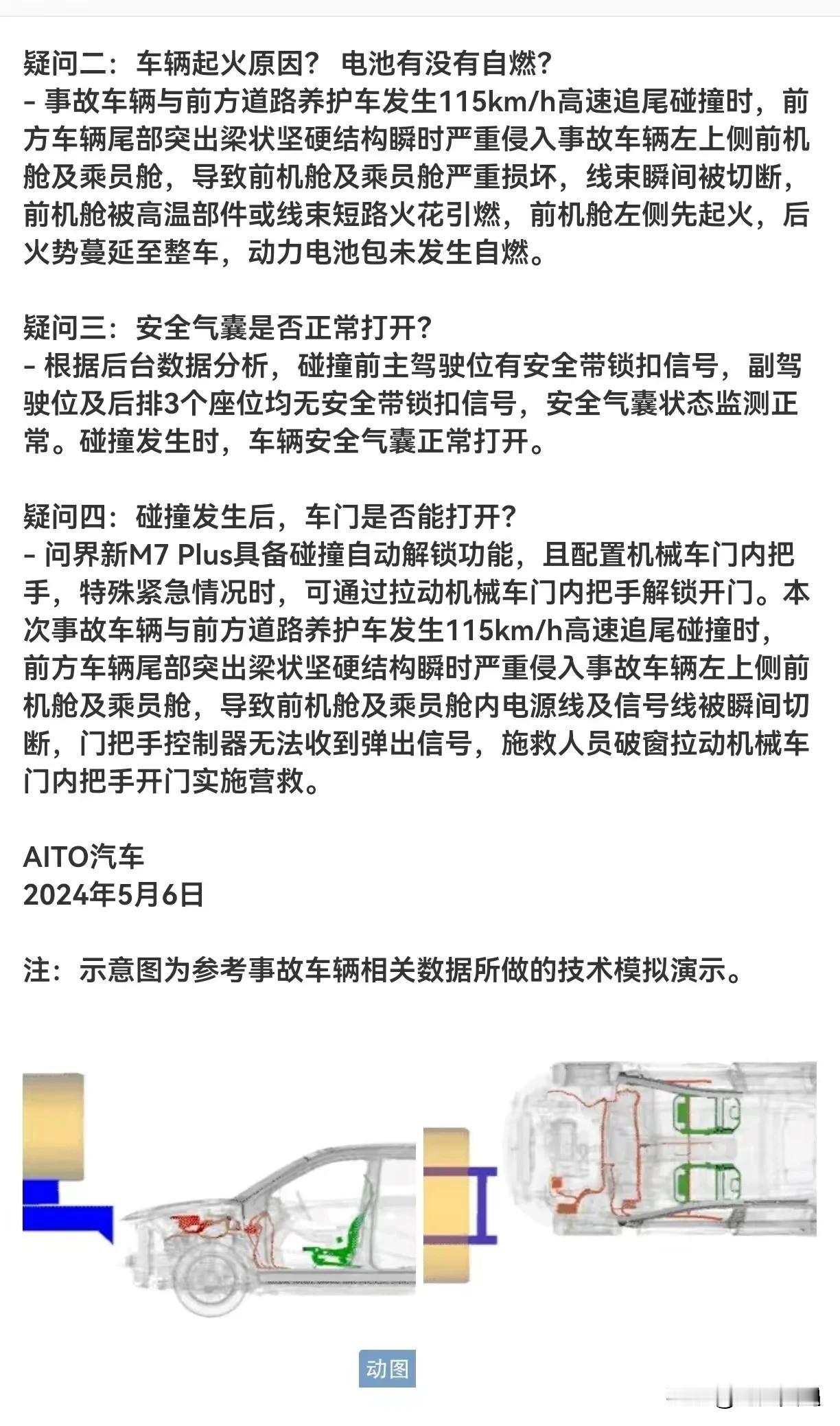 喜欢喷华为的你们有车吗？
你们喷问界喷华为之前先买个车啊，人家问界已经如实回答，