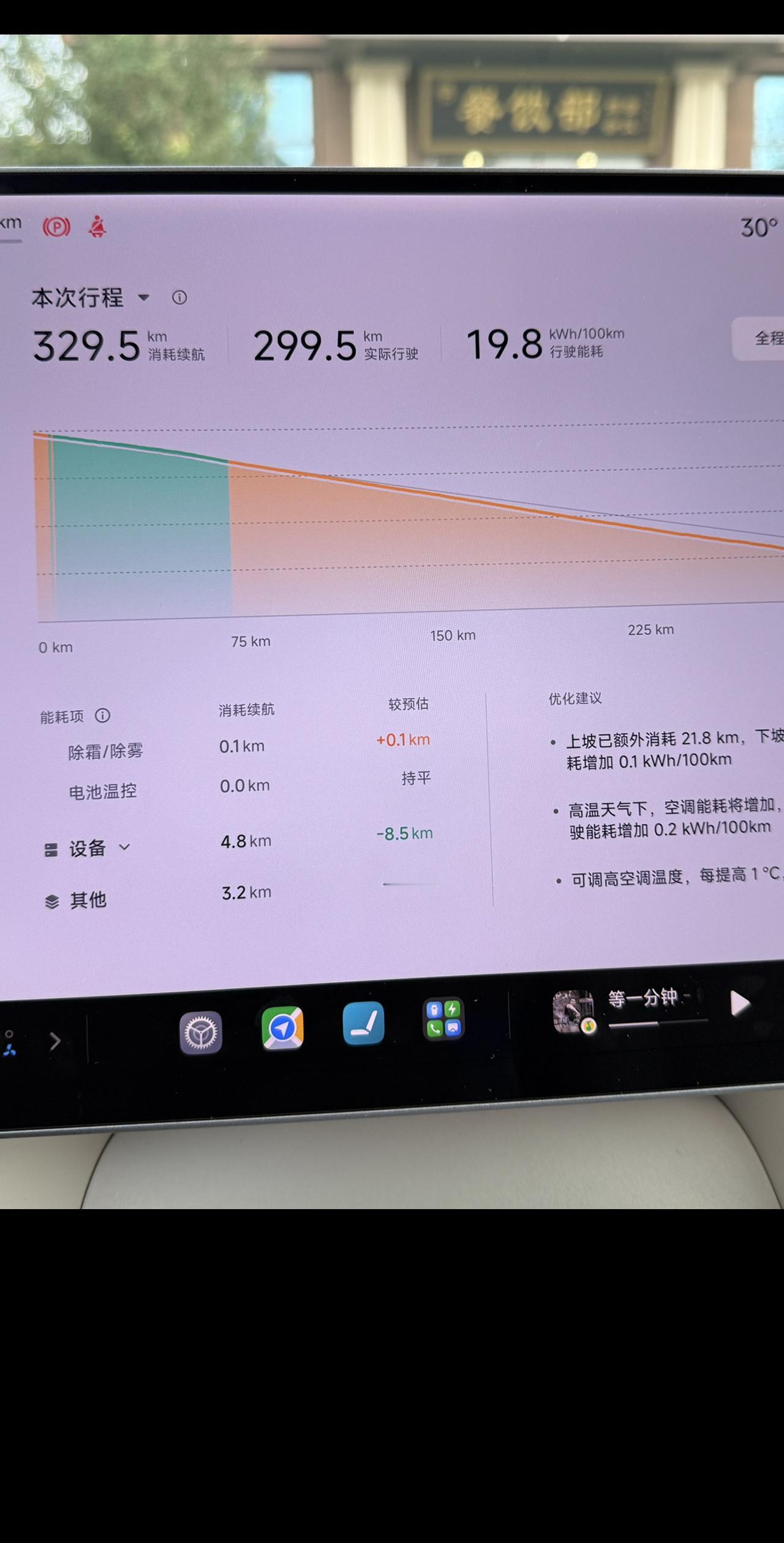 开小米YU7 Max从北京到石家庄一共300km，90%以上高速，基本上顶着限速